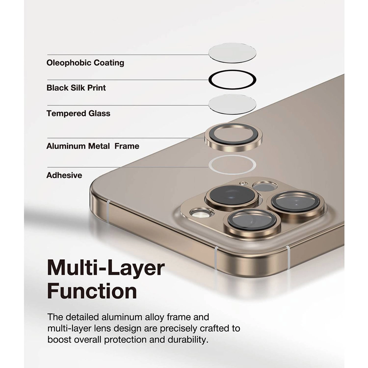 HD Aluminium Camera Lens Protector for iPhone 16 Pro/iPhone 16 Pro Max