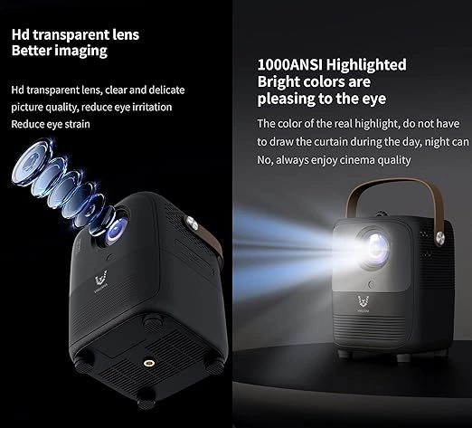 A007 - Full HD 1080P