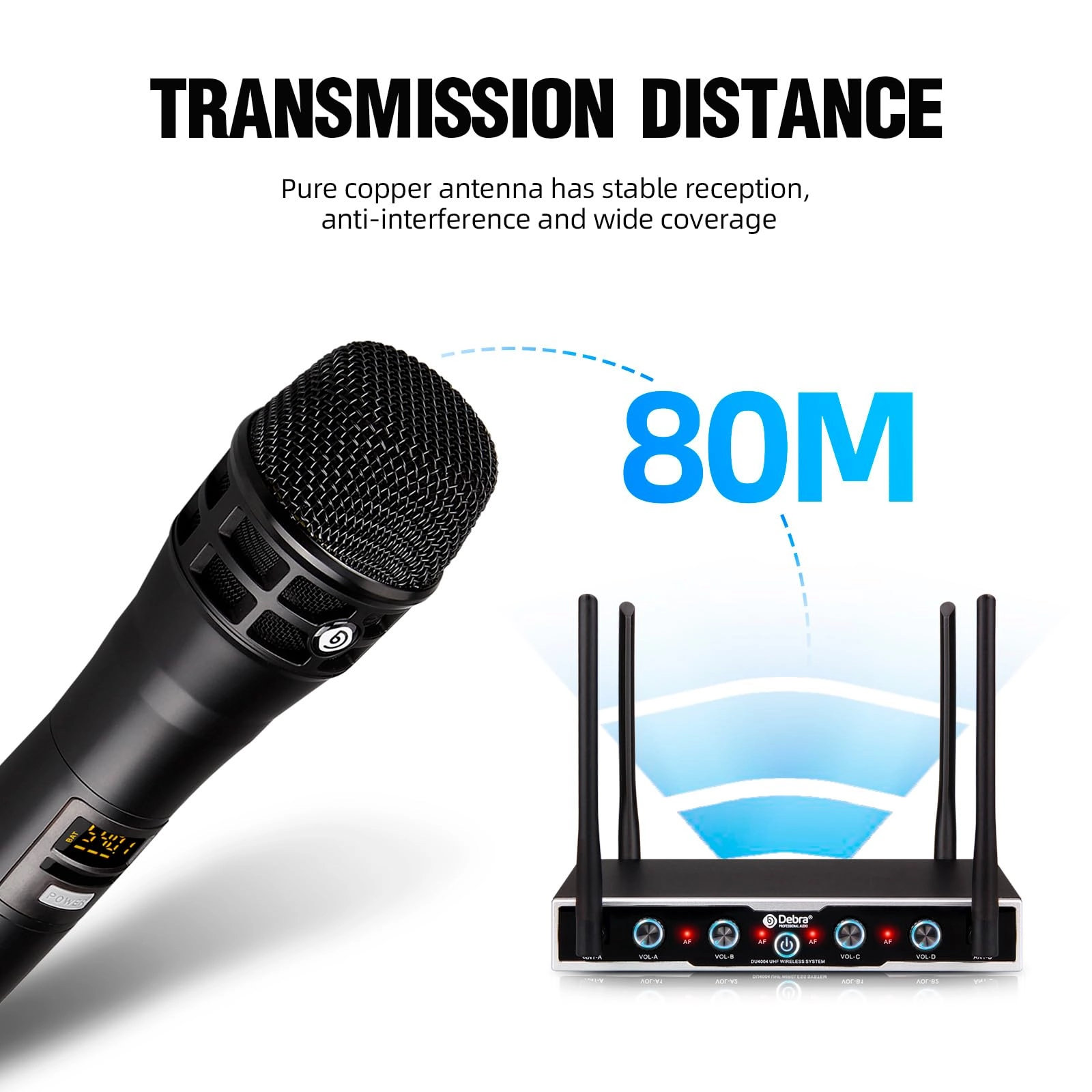 2HD2LR2HT - 2 x Handheld 2 x Lavalier 2 x Headset UHF