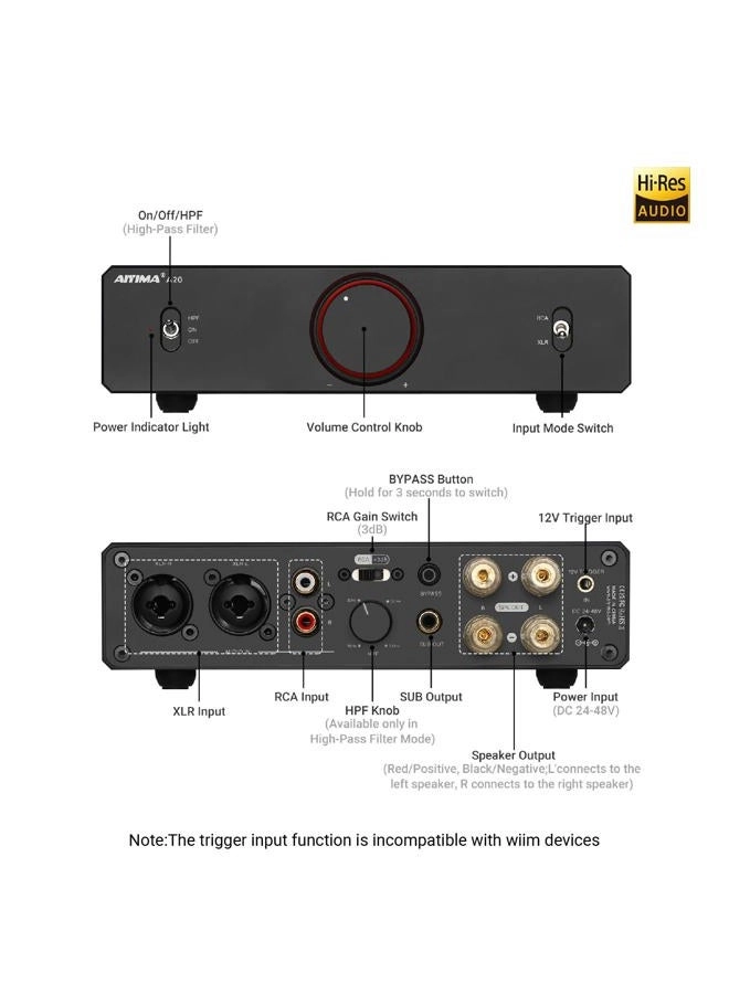 A07 MAX - Class D 2 Channel 300W*2