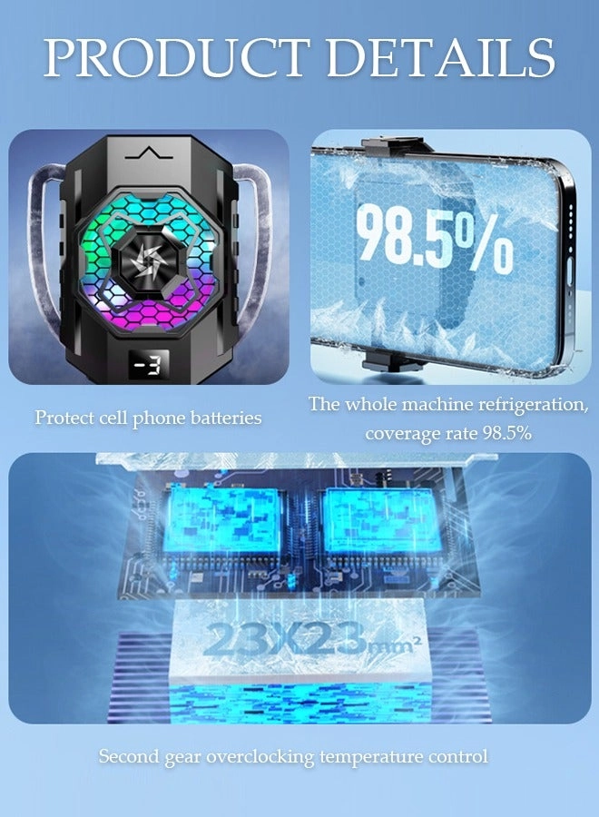 Mobile Phone Cooler - Semiconductor Heatsink LED Display