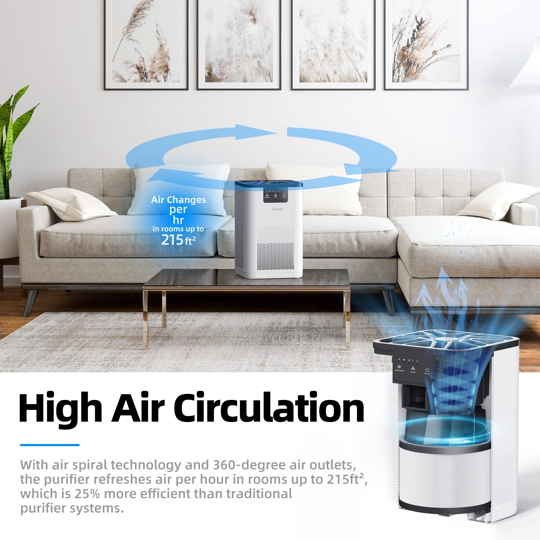 MK06 - Aromatherapy 20dB 215 Square Feet