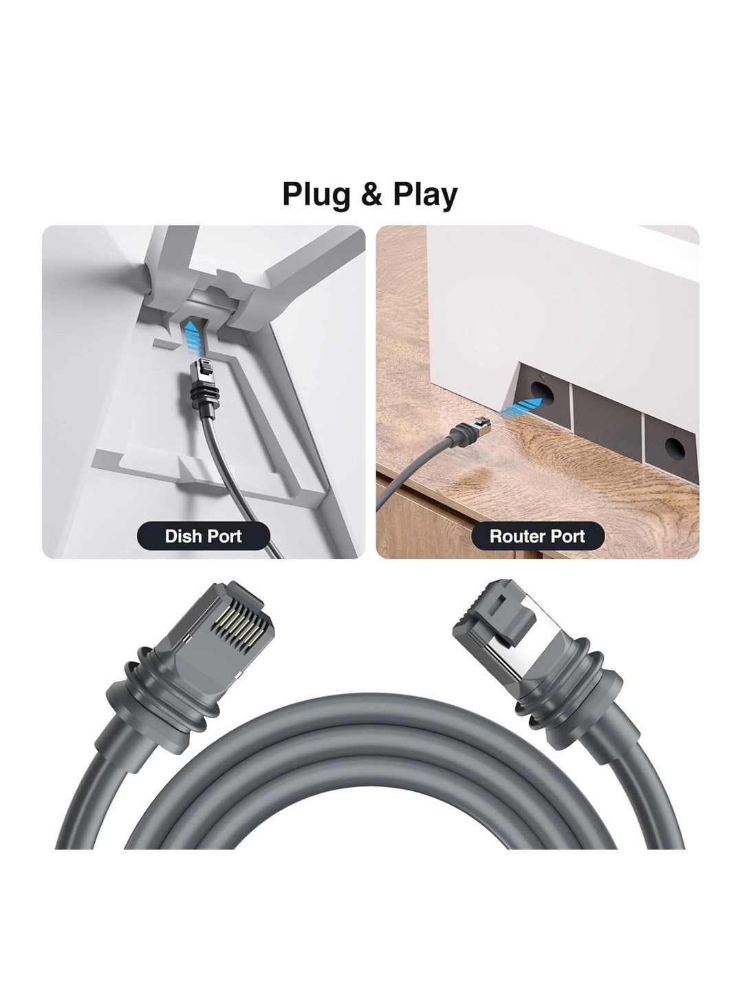 Waterproof Cable - 15m