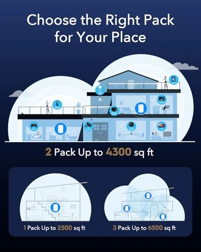 AX3000 - Wi-Fi 6 3-Pack