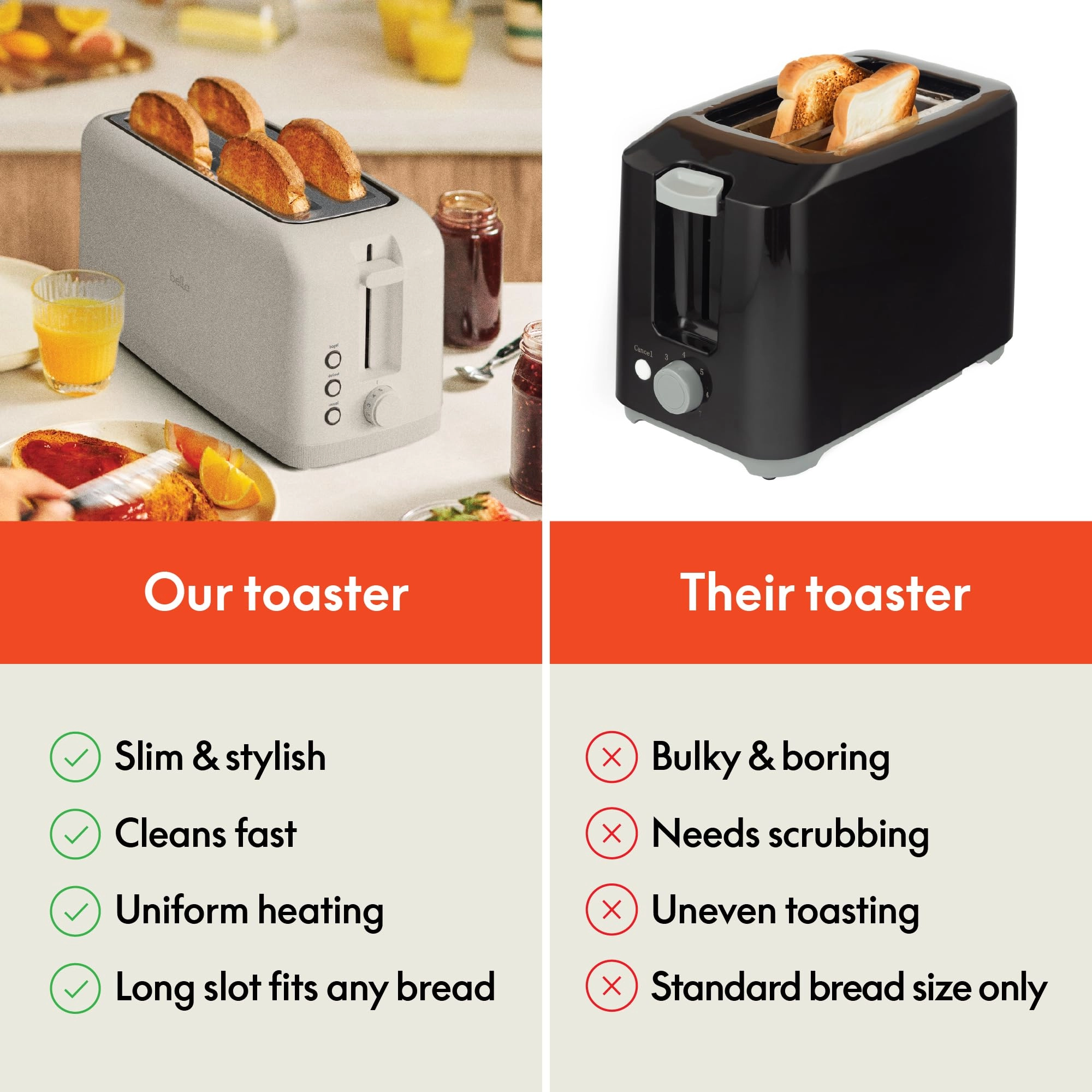 Toaster - 4 Slice