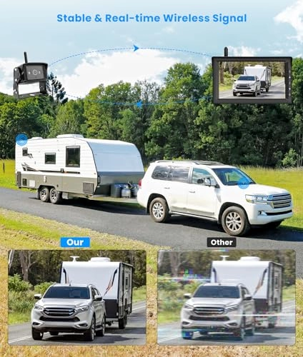 Dual Camera Car Reversing Camera System - Night Vision Wireless 1080p