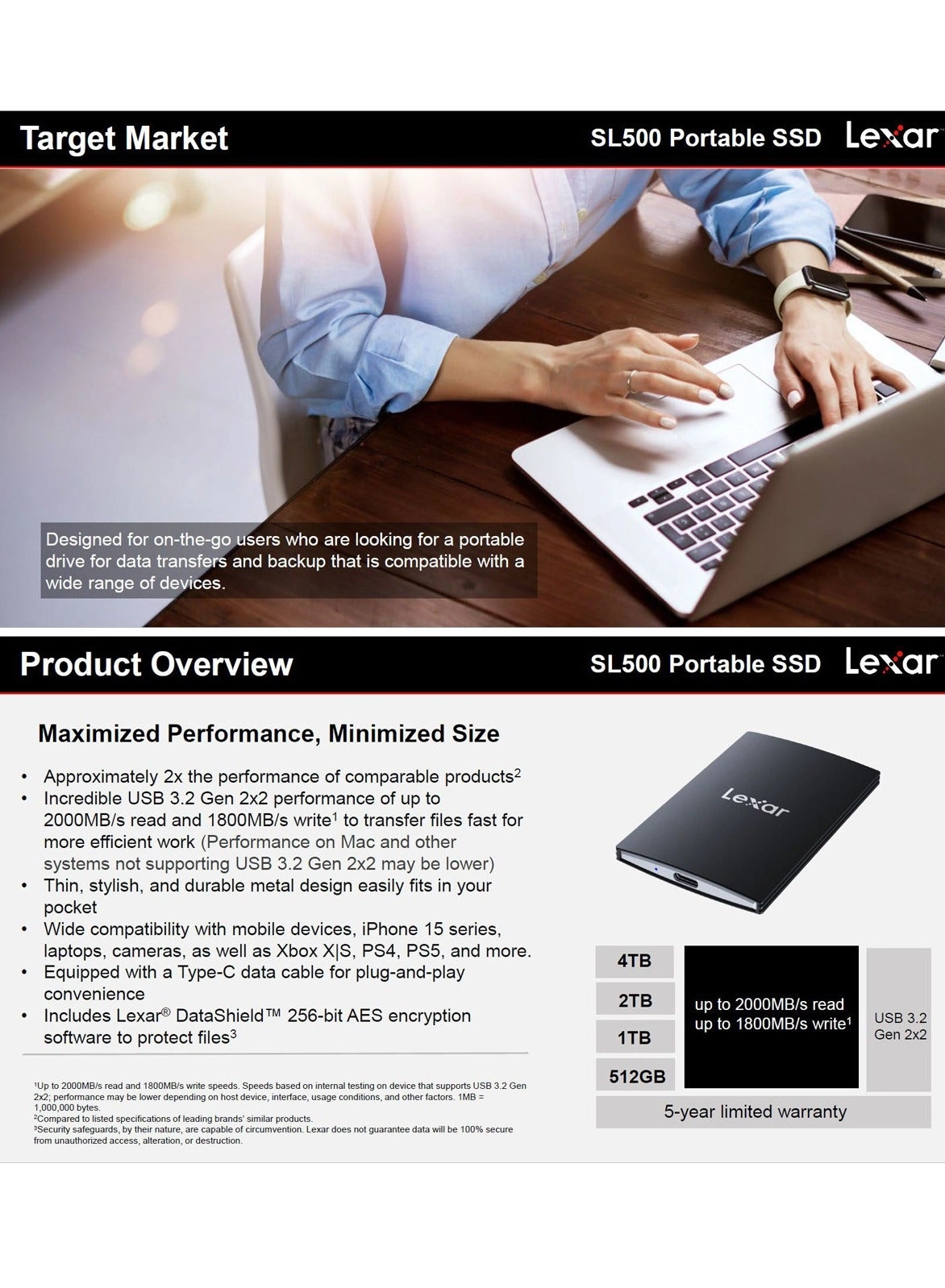 SL500 - 1TB