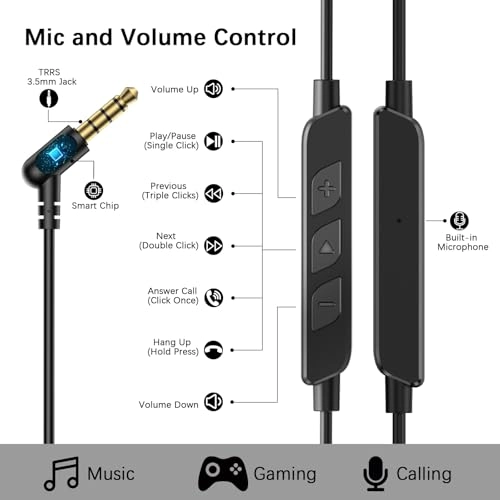 Open Ear Wired Headphone