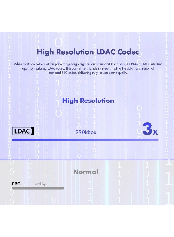 Ceramics Wireless Earbud