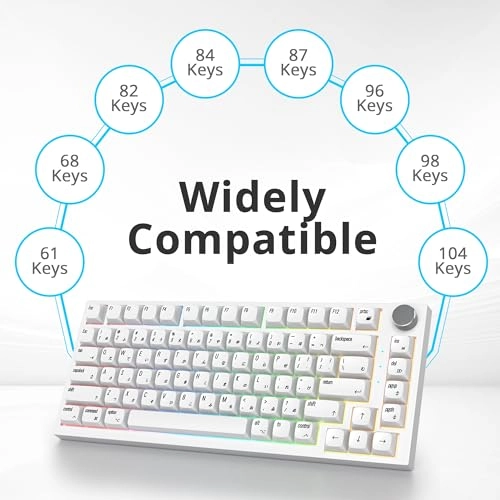 128-Key XDA Keycap Set - US Wired