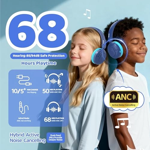 Kids Headphones Wireless Headphone