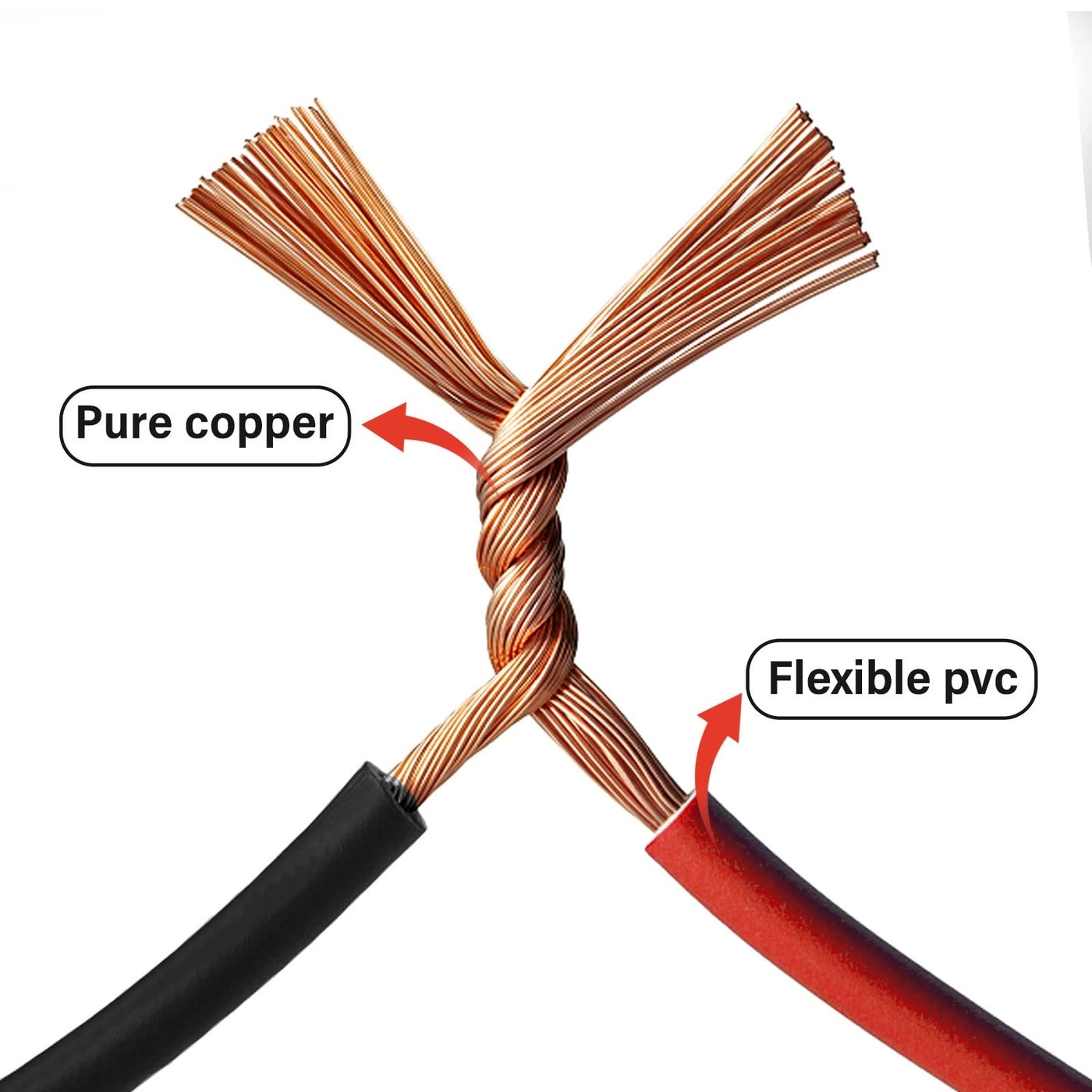 Radio Wiring Harness Connector Adapter - Ford F150 1986-1998, 1995-2001 Expedition, 1986-1997 Ranger, Lincoln/Mercury 1986-1994