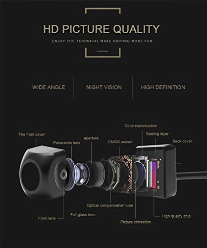 Reversing Camera - no RCA 510 x 496 px