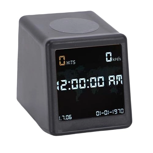 Bitcoin Lottery Miner - 520KB ESP32-DR