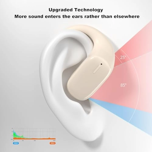 GWC-yx233 Wireless Headphone