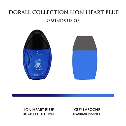 Lion Heart Blue Eau de Toilette 100ml