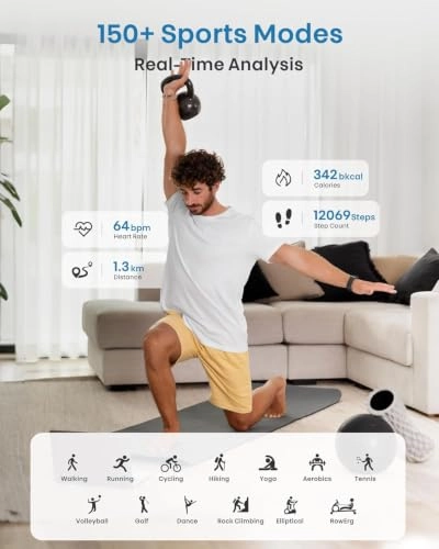 Smart Fitness Band - Activity Tracker LED Indicator