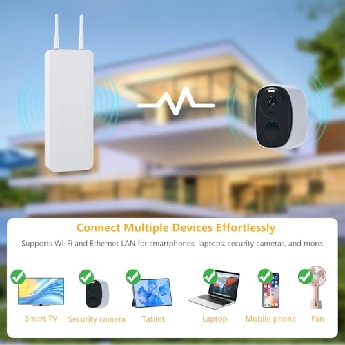 4G LTE Router + Security Camera 1080P