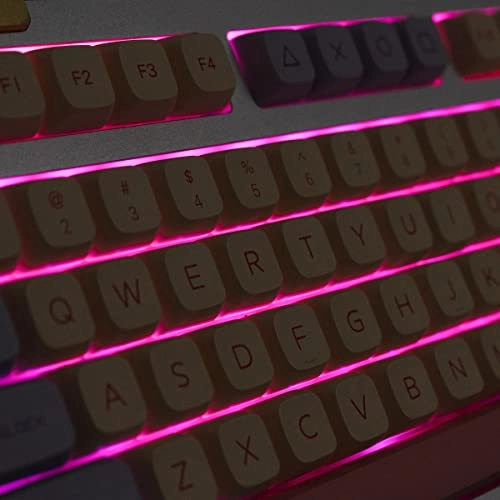 XDA Profile PBT Keycaps - Wired