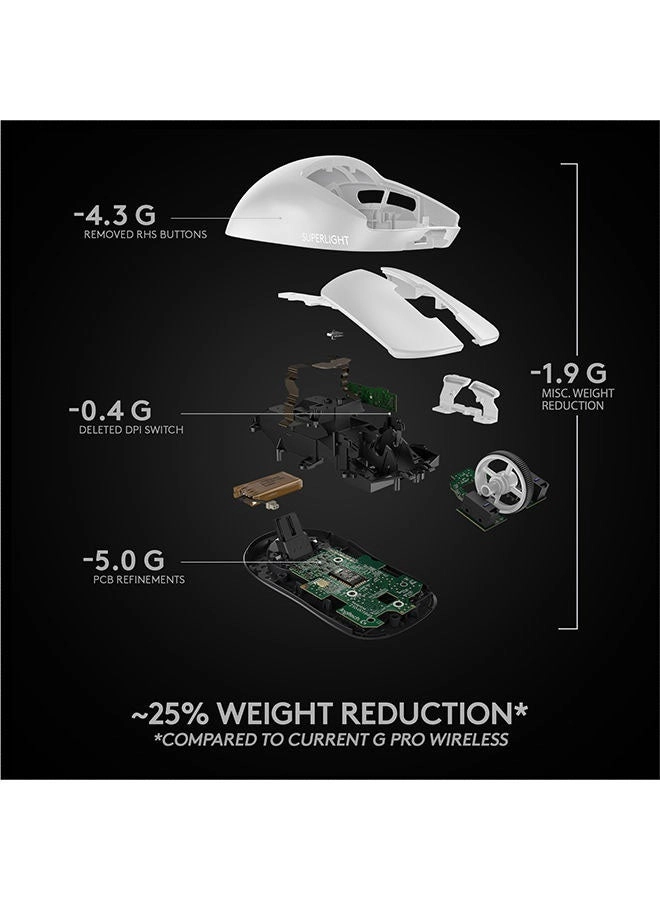 G Pro X Superlight Gaming Mouse - Wireless