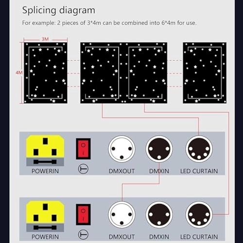 Led Curtain Stage Backdrop - 1.0 Count weddings