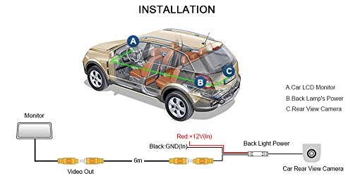 HD Color CCD Waterproof Vehicle Car Rear View Backup Camera - 628 x 586 Pixels