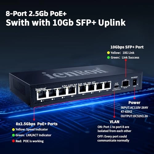 9-Port| 8*2.5G+1*10G SFP 9-ports