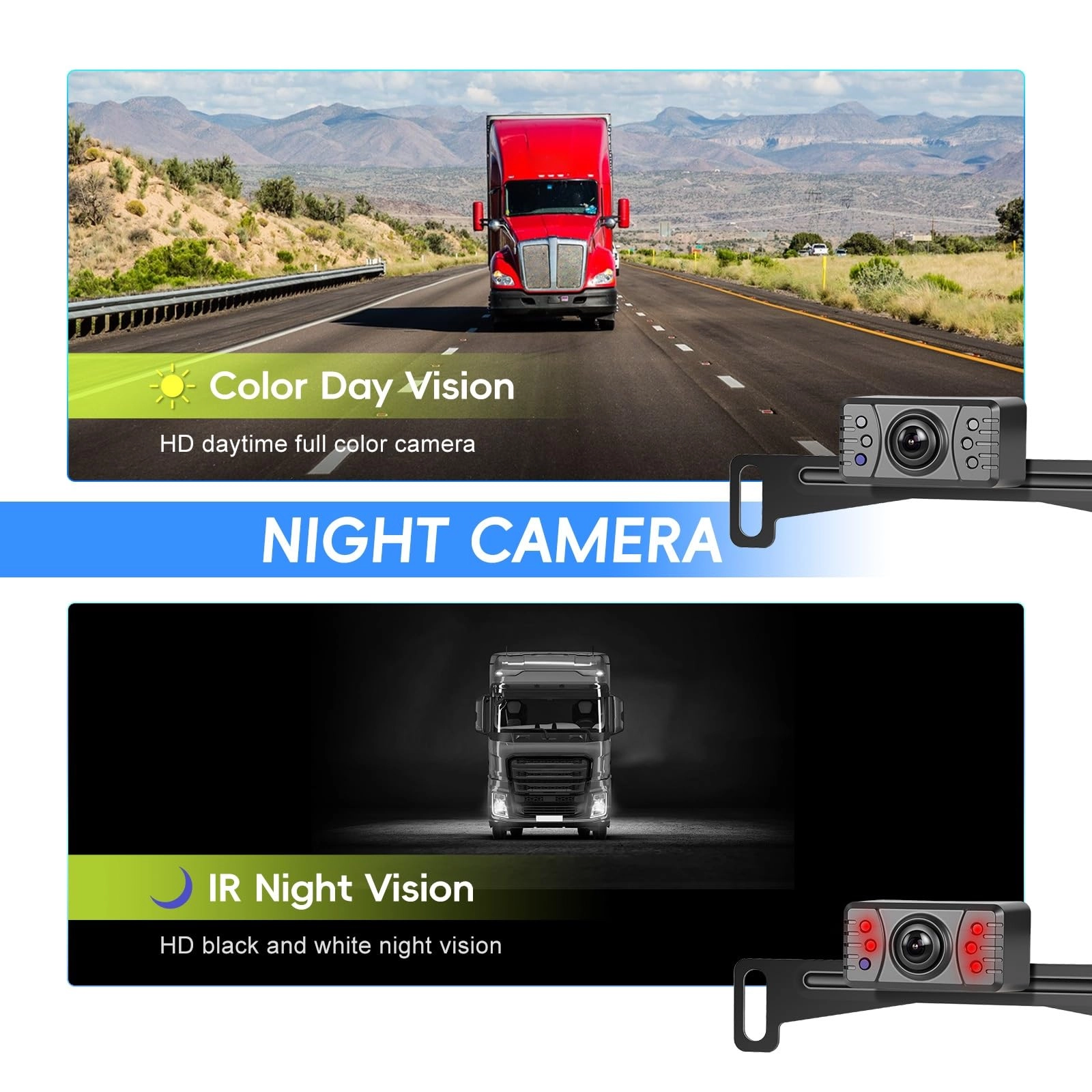 Wireless Reversing Camera - Night vision Wireless 1080P