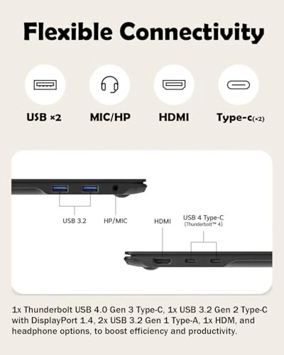 Gram 17 17Z90TL-H.AUB6U3 - 17'' Ultra 7 32GB DDR5 8TB SSD