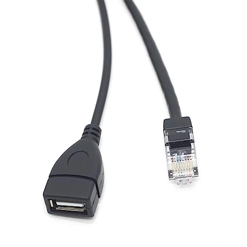PoE Splitter - 48V-55V IEEE802.3af/802.3at 10/100/1000Mbps
