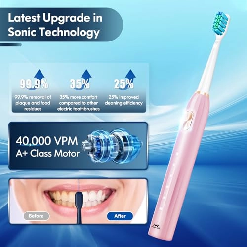 Sonic Toothbrush - 5 Cleaning Modes 9 Brush Heads