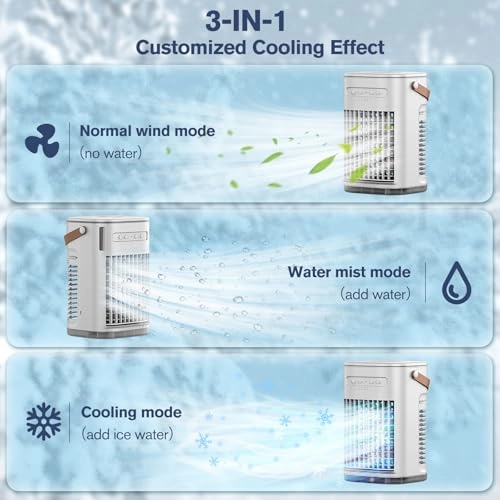 Mini Portable Air Conditioners - 7.5 watts