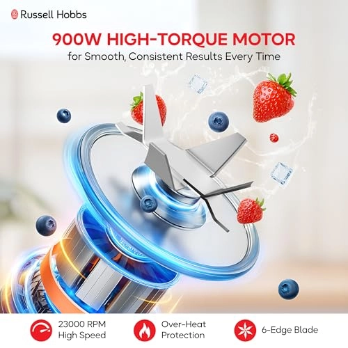 Nutriboost Blender - 900W