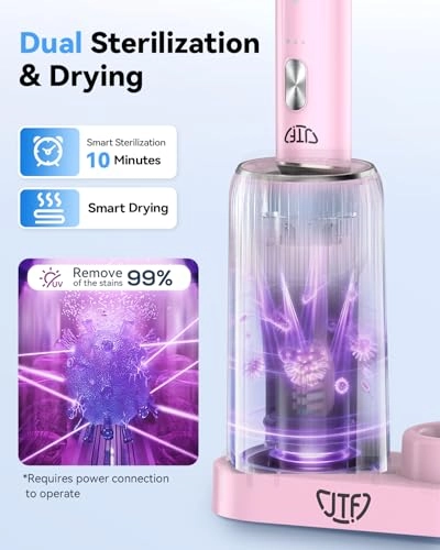 P400 - UV Sanitizing Sonic 60 Days Battery