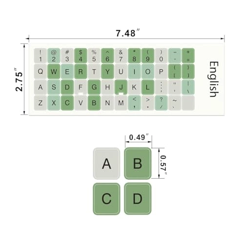English Alphabet Keyboard Stickers - EN