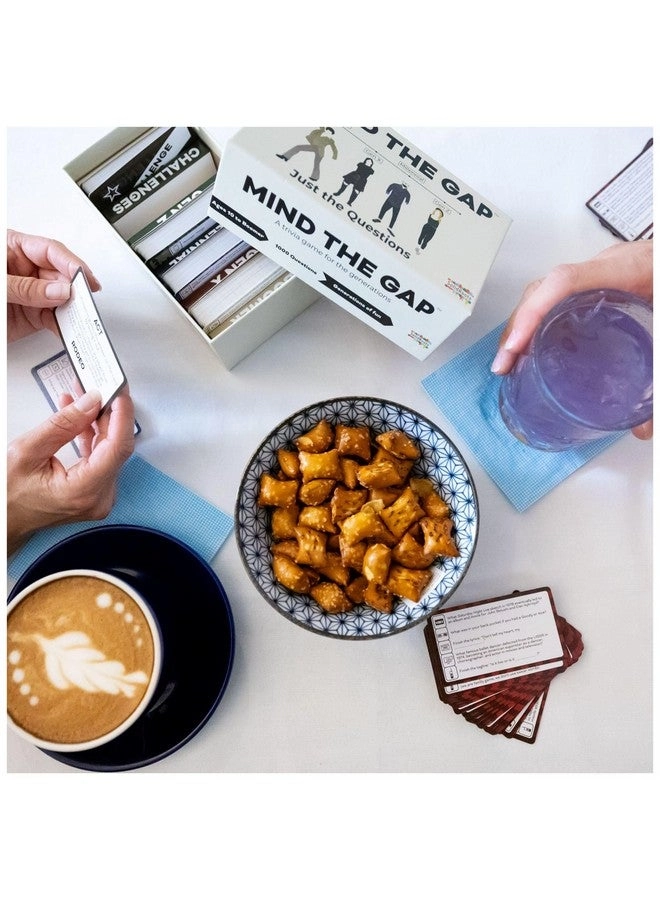 Mind The Gap: Just The Questions