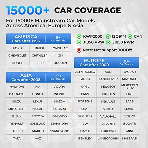 AL300 - OBD2 Scanner Code Reader
