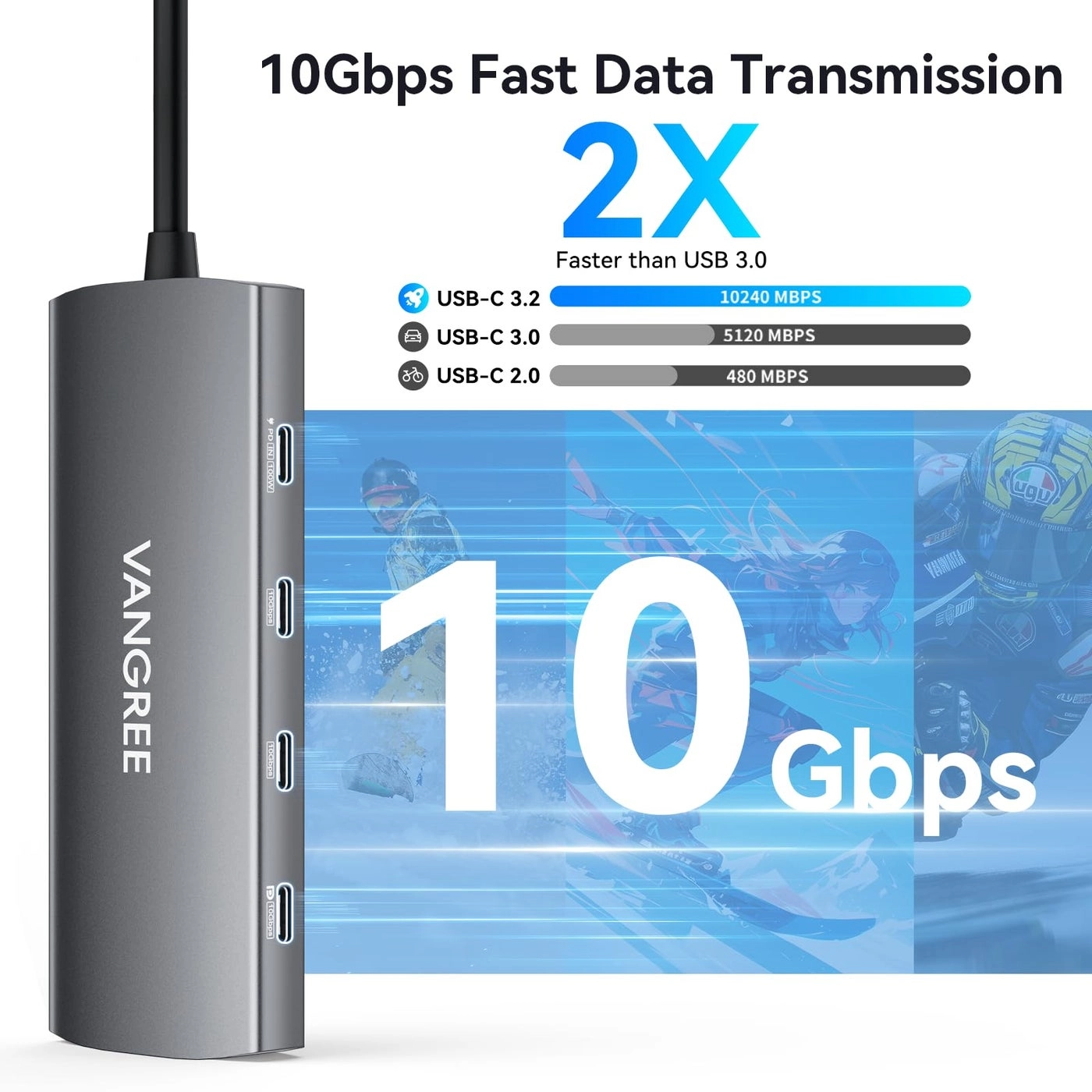 USB C Video Output Hub - 3.2 4K@60Hz