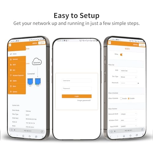 T1 Pro - 300Mbps 802.11n