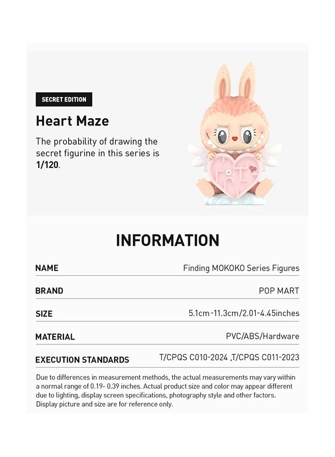 Finding MOKOKO series - Labubu (6931571023164)