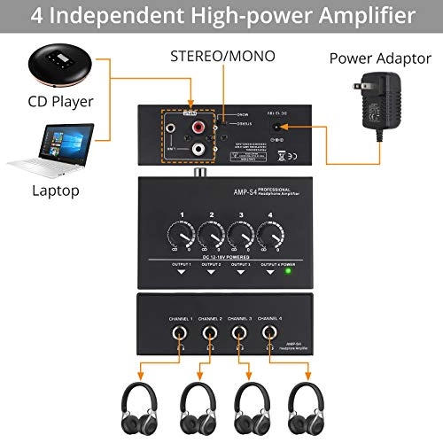 4 Channel Portable Stereo Headphone Amplifier - 4 Volume Controls 12V