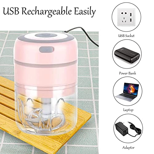 Mini Electric Kitchen Blender - 0.25 Liters USB RECHARGEABLE