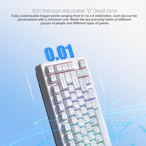 SK75 - Wired/Wireless