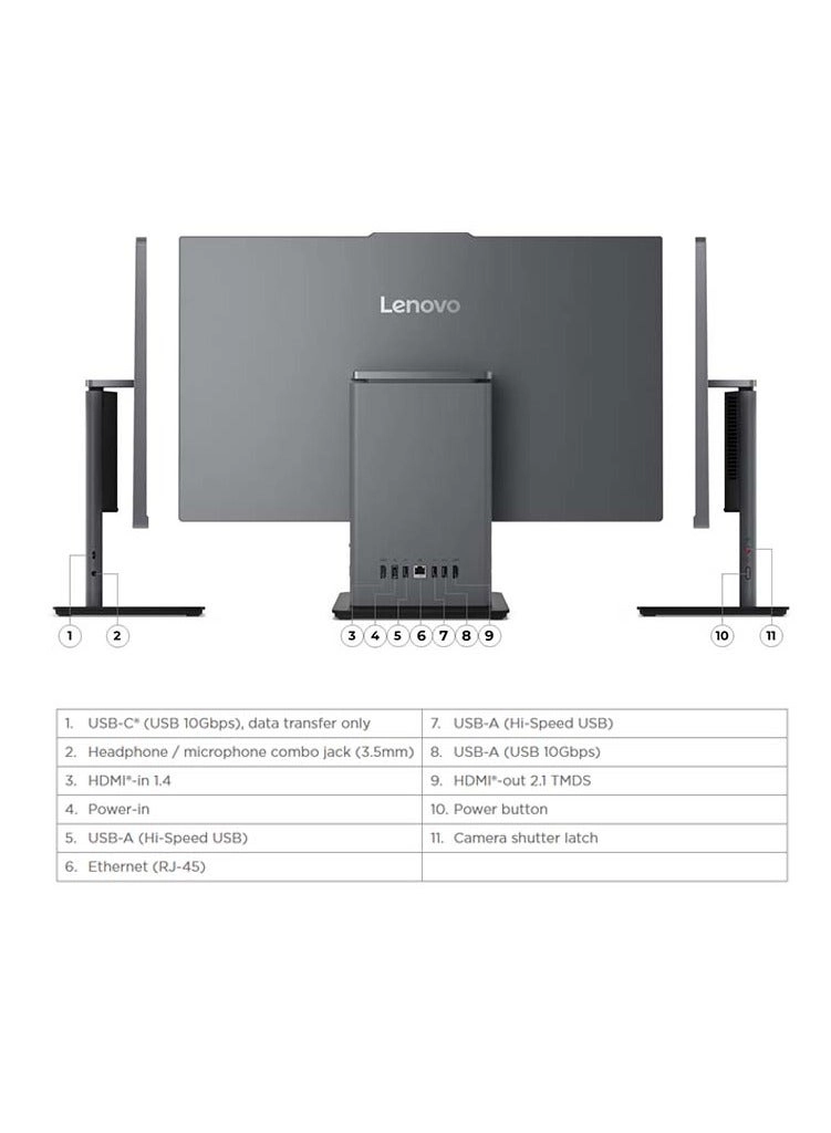 ThinkCentre neo 50a 24 Gen 5 - 512GB 23.8 inch Intel Core i7-13620H