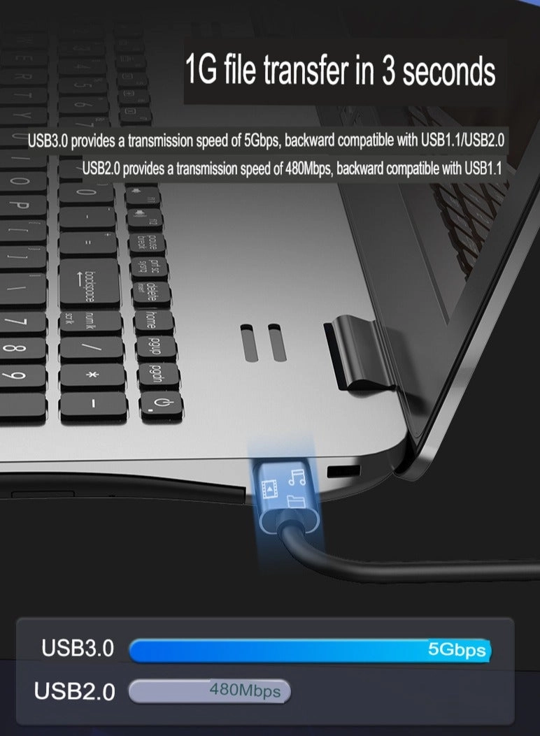 USB C Hub - 12-in-1 4K