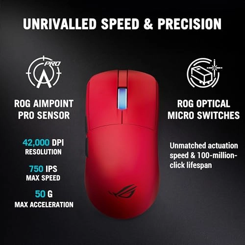 ROG Harpe II Ace - Wireless