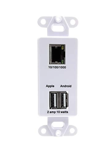 GAF-USB2 - 48 Volts 10 watts 802.3af 10/100/1000