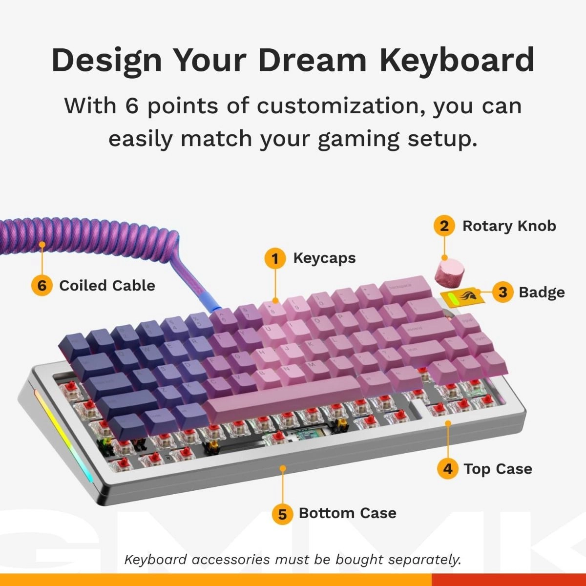 GMMK3 PRO HE65% - US Wireless