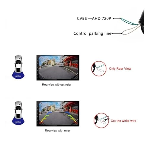 HD Car Rear View Camera - Wire AHD1080P