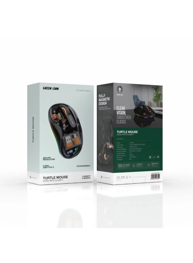 Turtle Mouse - Wireless